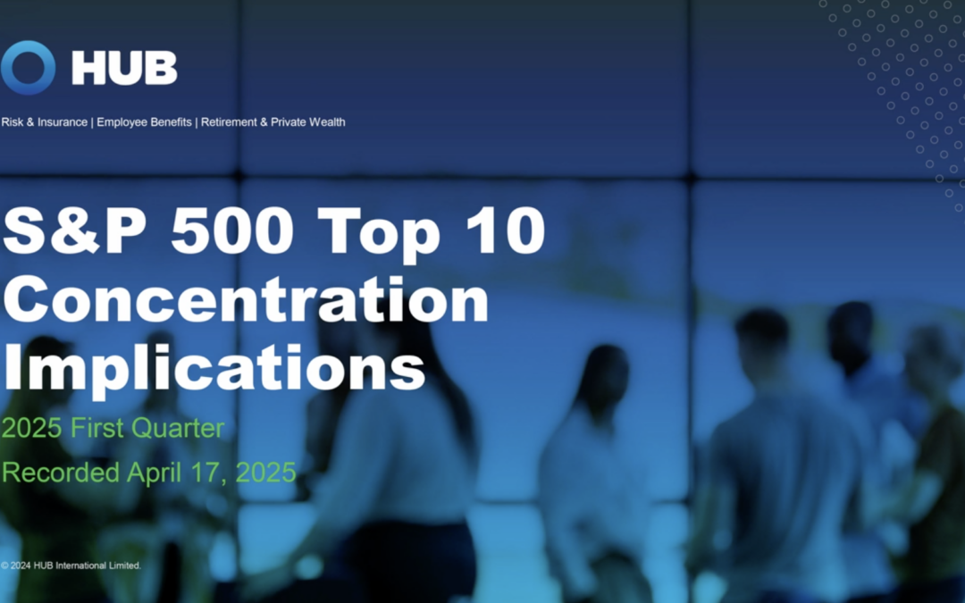 [Video] S&P 500 Top 10 Concentration Implications